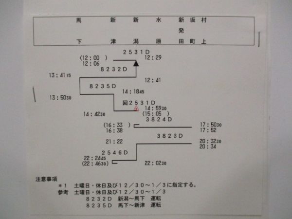 新津運輸区快速べにばな揃い