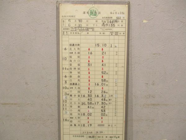 糸魚川列車区旅路揃い