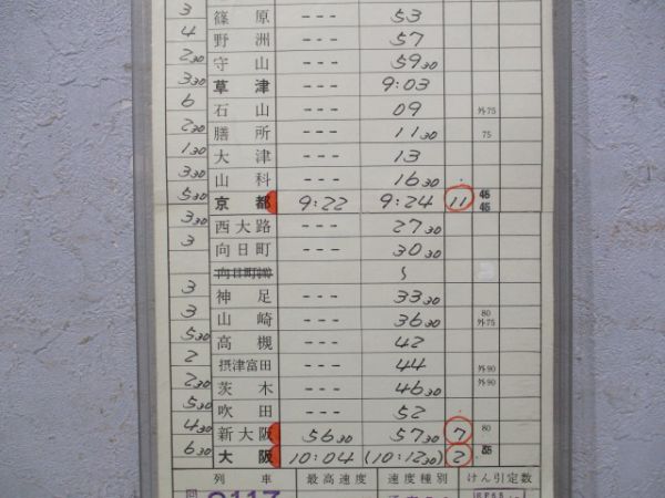 梅小路機関区銀河揃い