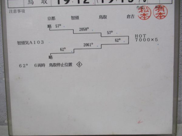 鳥取列車支部スーパーはくと