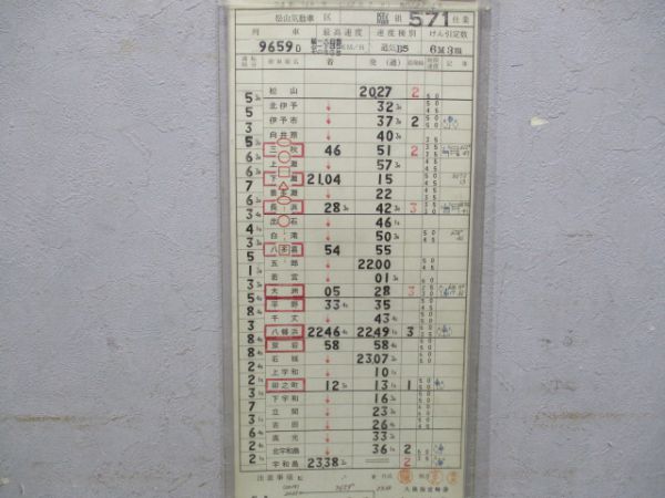 松山気動車区忘年号揃い