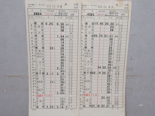 酒田機関区バラ10枚