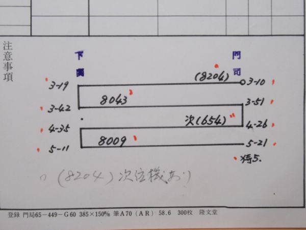 門司機関区ブルトレ揃い