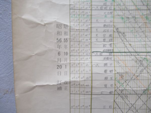 鷹取区列車運行図表