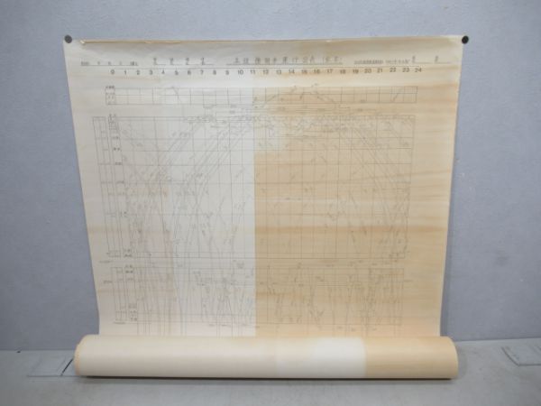 本線機関車運用図表2枚