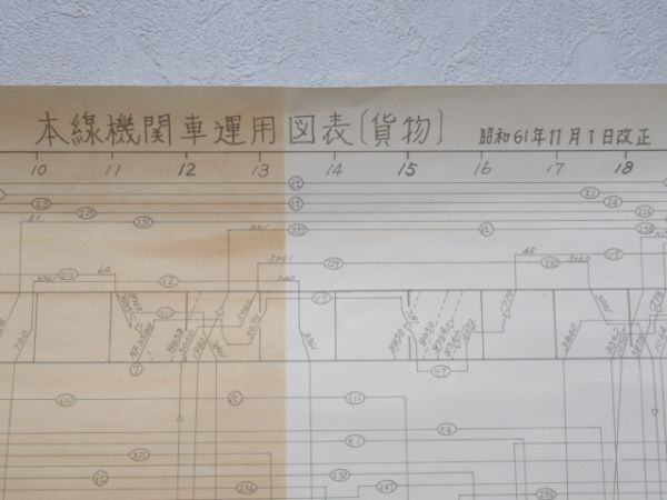 本線機関車運用図表2枚