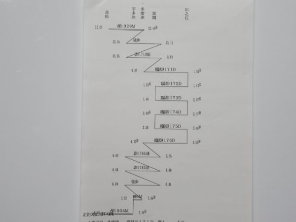 高松運転所2000系試運転揃い