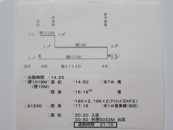 高松運転所アイランドEXP2仕業揃い