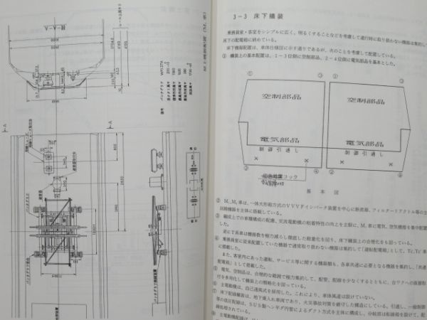 207系 通勤形直流電車 [業務用]