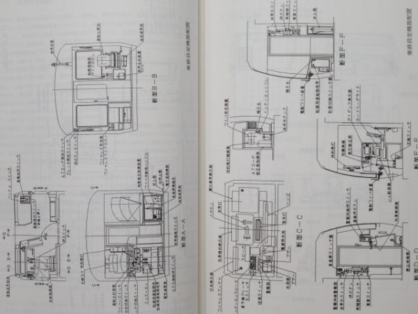 207系 通勤形直流電車 [業務用]