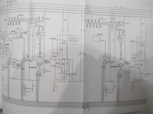 207系 通勤形直流電車 [業務用]