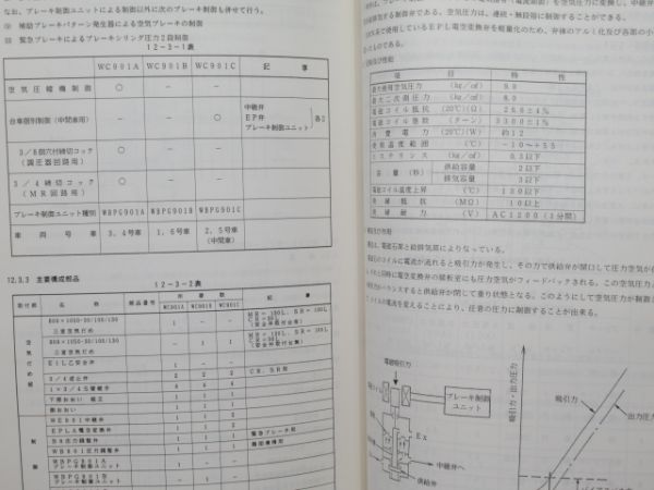 500系 新幹線試験電車説明書 [業務用]