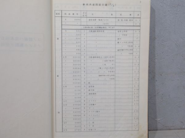 車両共通図面 バラ2冊組