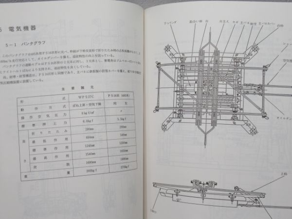 681系 特急形 交直流電車 [業務用] 説明書・ツナギ図集 2冊組