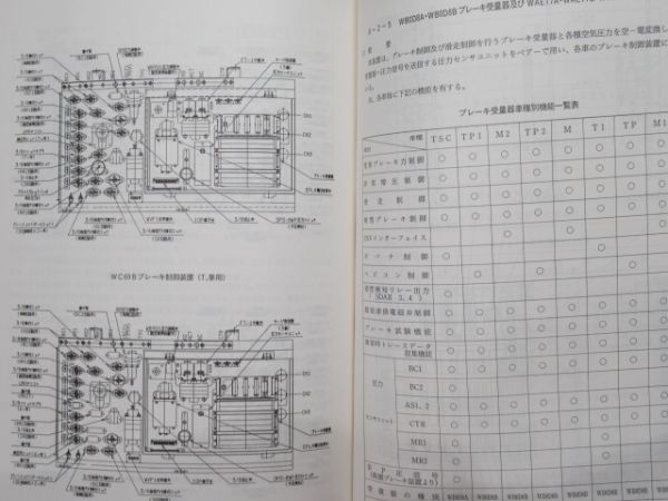 681系 特急形 交直流電車 [業務用] 説明書・ツナギ図集 2冊組