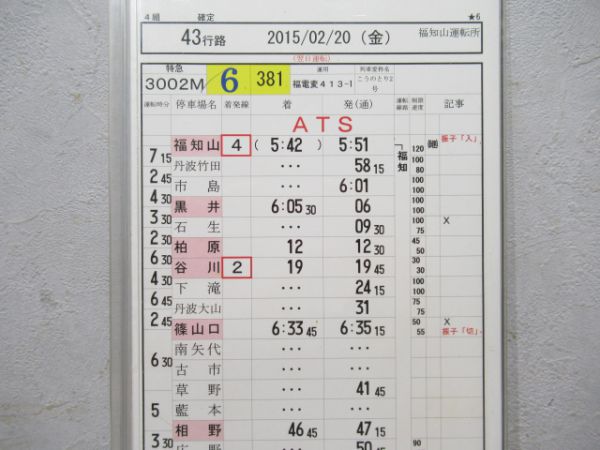 福知山運転所 こうのとり入り