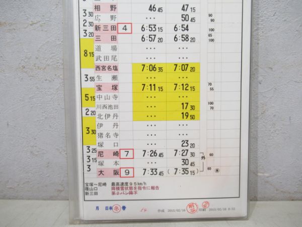 福知山運転所 こうのとり入り