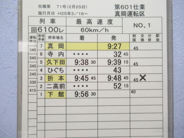 真岡運転区 真岡鉄道SL列車 揃い