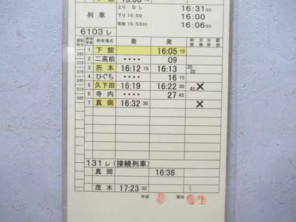 真岡運転区 真岡鉄道SL列車 揃い