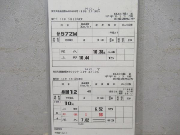 田端運転所はくつる揃い