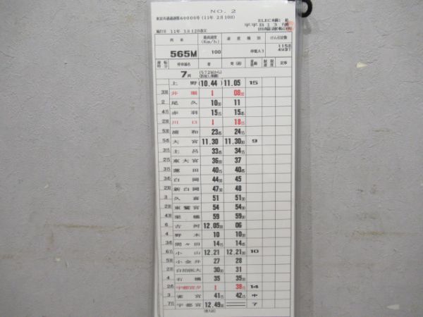 田端運転所はくつる揃い