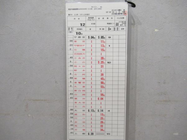 田端運転所はくつる揃い