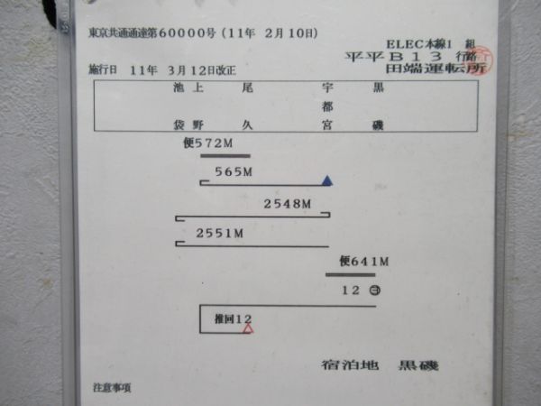 田端運転所はくつる揃い