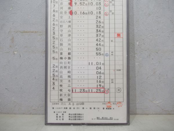 吹田機関区揃い