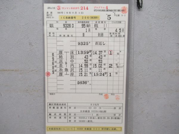 花咲線運輸営業所揃い