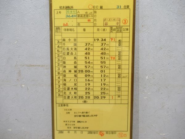 松本運転所揃い