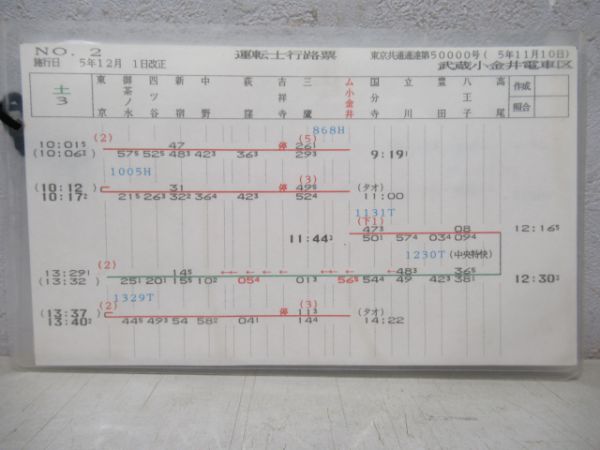 武蔵小金井電車区運転士行路票揃い