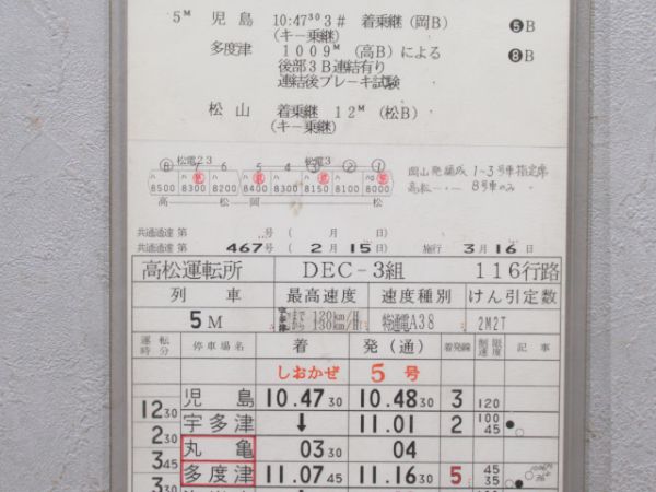 高松運転所 しおかぜ5号・いしづち12号入り