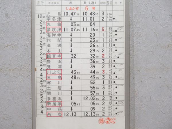 高松運転所 しおかぜ5号・いしづち12号入り