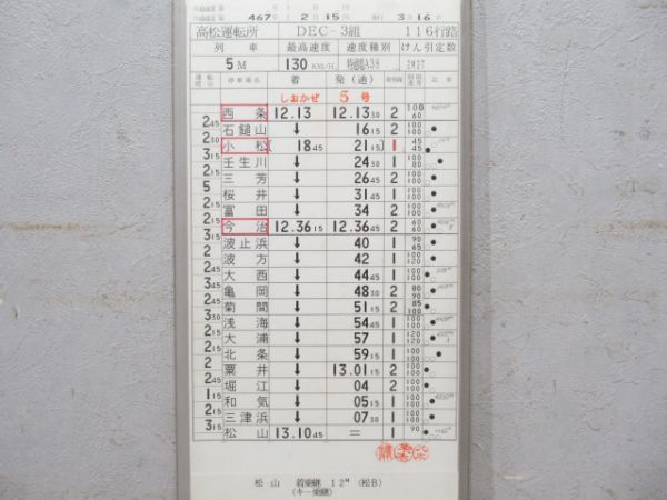 高松運転所 しおかぜ5号・いしづち12号入り