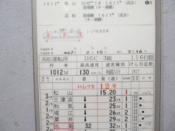 高松運転所 しおかぜ5号・いしづち12号入り