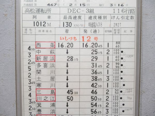 高松運転所 しおかぜ5号・いしづち12号入り