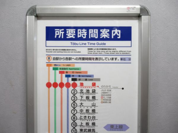 東武鉄道所要時間表