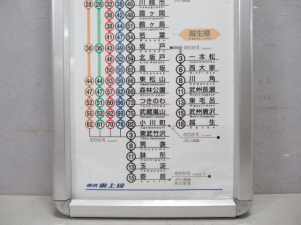 東武鉄道所要時間表