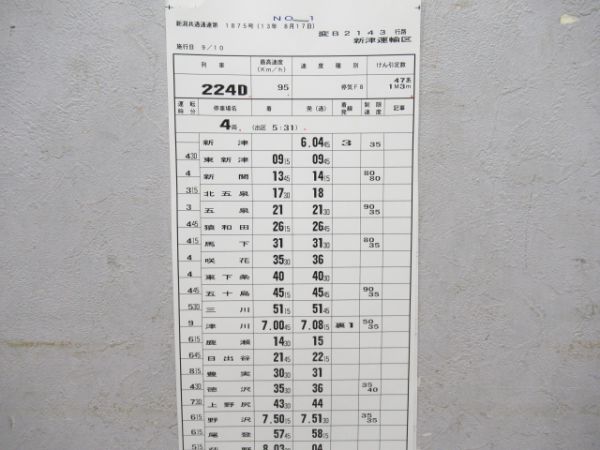 新津運輸区磐越西線キハ47揃い