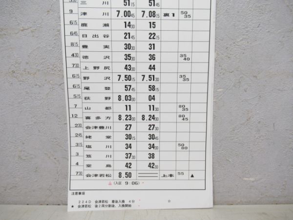 新津運輸区磐越西線キハ47揃い