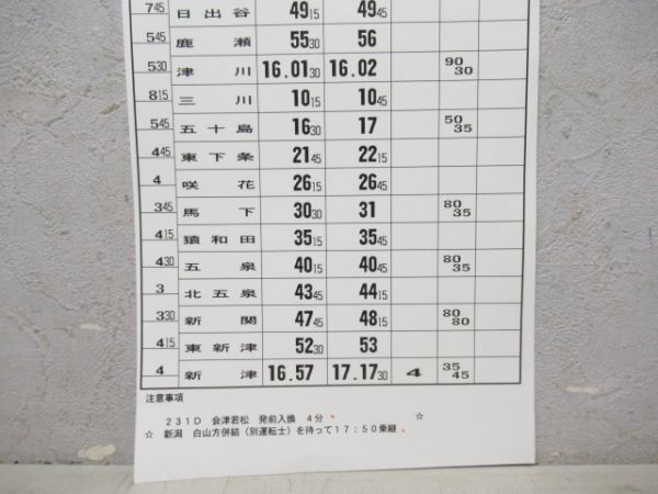 新津運輸区磐越西線キハ47揃い