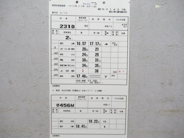 新津運輸区磐越西線キハ47揃い