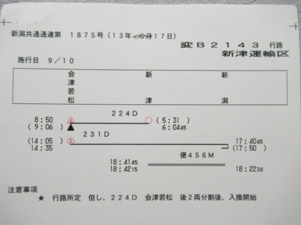 新津運輸区磐越西線キハ47揃い