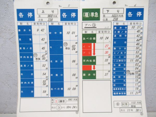 近鉄南大阪線揃い