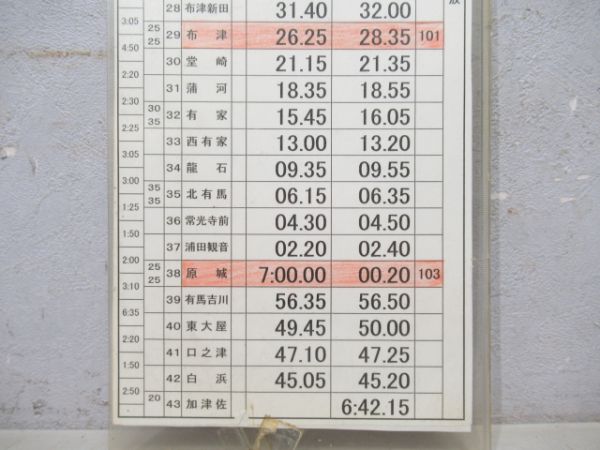 島原鉄道2仕業(廃線区間)