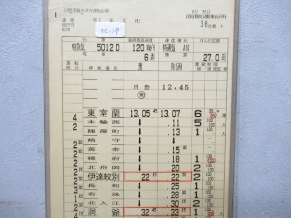 函館運転所 38仕業 北斗