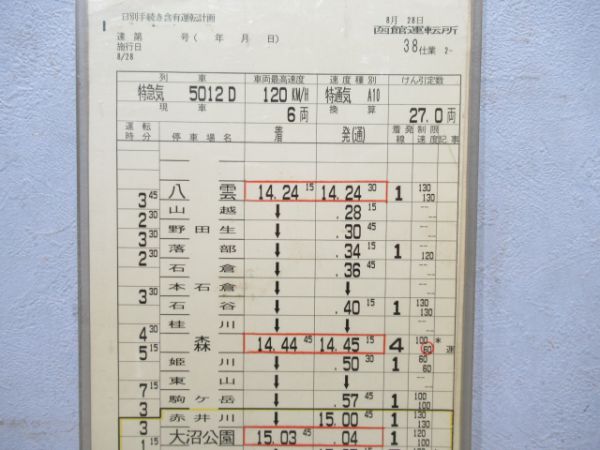 函館運転所 38仕業 北斗