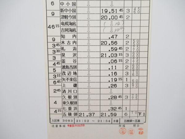 青森機関区 57仕業 貨物