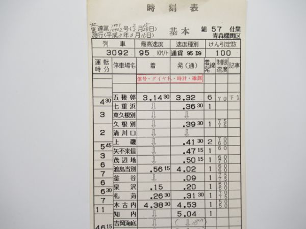 青森機関区 57仕業 貨物