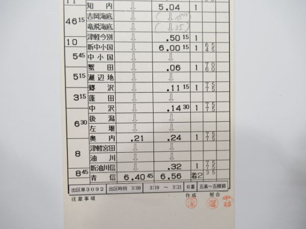 青森機関区 57仕業 貨物